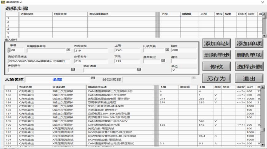 VCU/ECU電機控制器測試系統(tǒng)