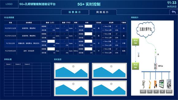 實(shí)時控制